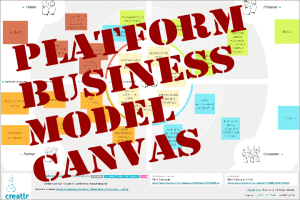 Finally a Canvas for platform business models
