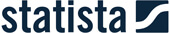 Statista GmbH