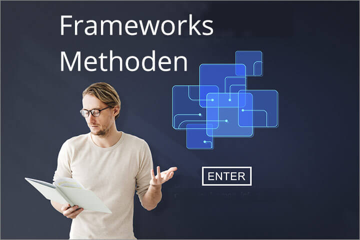 Frameworks und Methoden, die Gründer kennen sollten