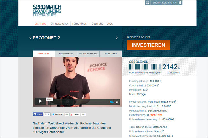 Protonet-Seedmatch-Investition: Für wen lohnt es sich?