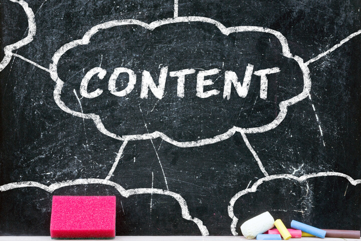 Content Marketing – der online Zinseszins 