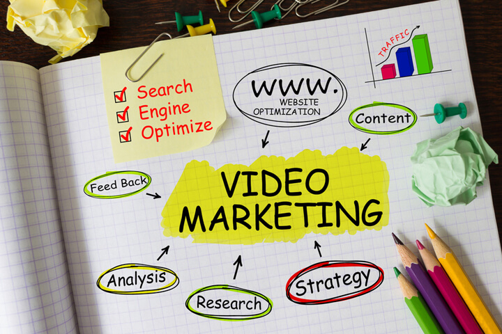 7 Tipps für erfolgreiches Video-Marketing