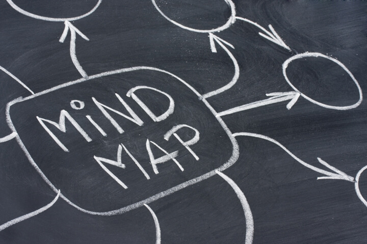5 Mind-Mapping-Tools, die jeder kennen sollte