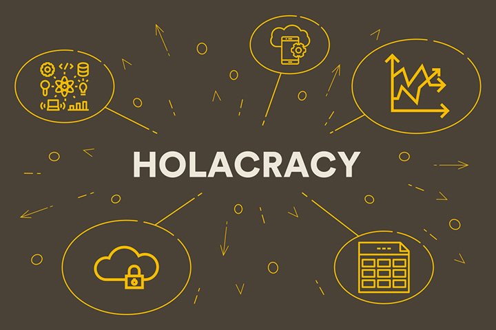 Holacracy! Hört sich ein bisschen an wie Hokuspokus