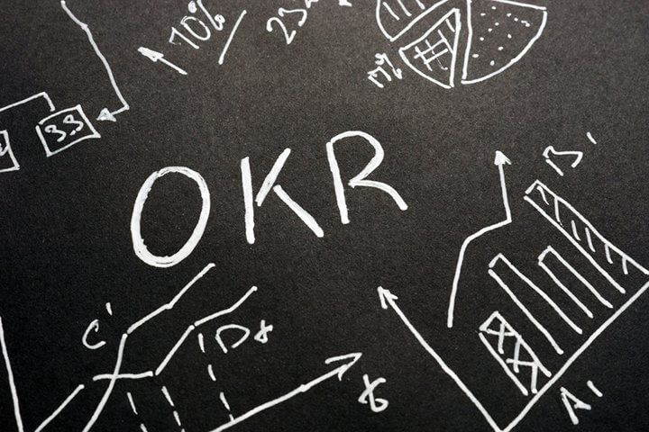 Mit OKRs zum Erfolg? Was Gründer:innen wissen müssen