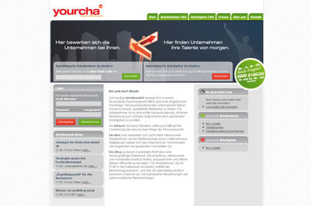 media ventures steigt bei yourcha ein