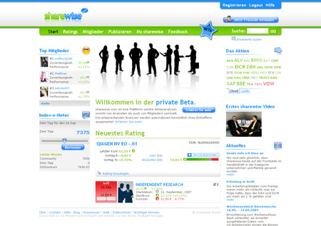 About Change Ventures steigt bei sharewise ein