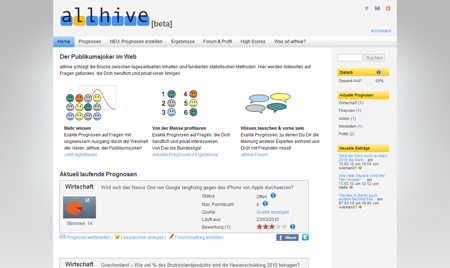 Bei allhive geht es um Prognosen