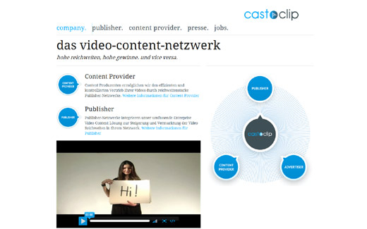 castaclip bringt Video-Macher und Publisher zusammen – Frühphasenfonds Brandenburg unterstützt das Start-up
