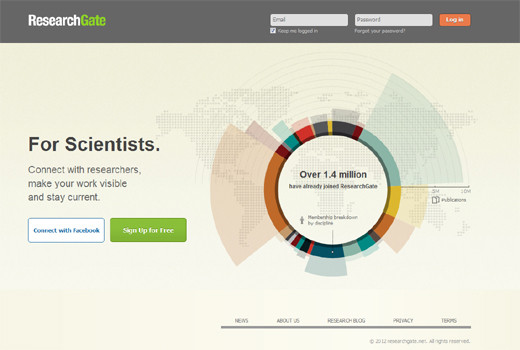 Founders Fund, Benchmark und Accel unterstützen ResearchGate