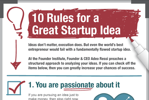10 Regeln für ein großartiges Start-up