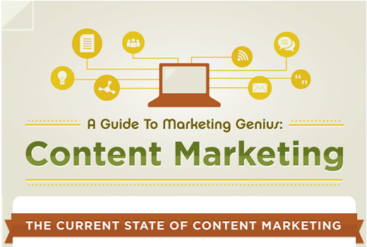 Content Marketing: Exzellente Infografik zeigt das Warum, das Wie und aktuelle Zahlen