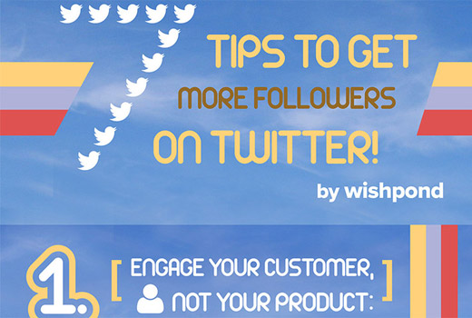 7 Content Marketing-Tipps für mehr Follower bei Twitter und mehr Kunden