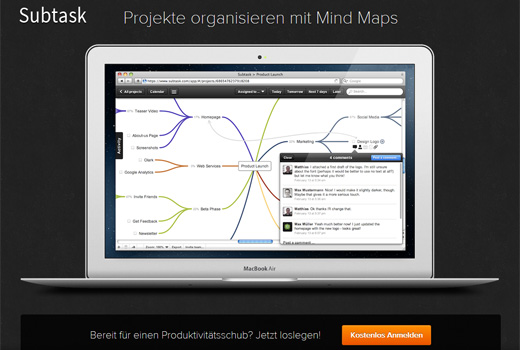 Subtask: Mindmap meets Aufgabenplanung