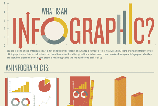 Wie erstellt und verbreitet man eine Infografik + 23 Wissens-Ressourcen zum Thema