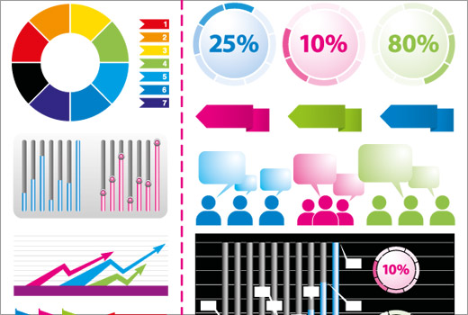 23 famose Quellen für Infografiken bei Pinterest und Scoop.it