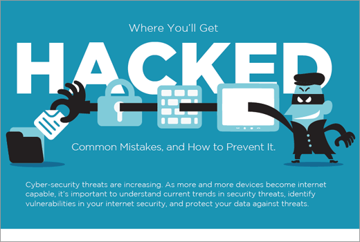 Infografik: Hacker, Phisher und was man gegen sie tun kann