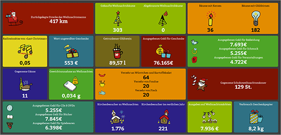 echtzeit-infografik-weihnachten