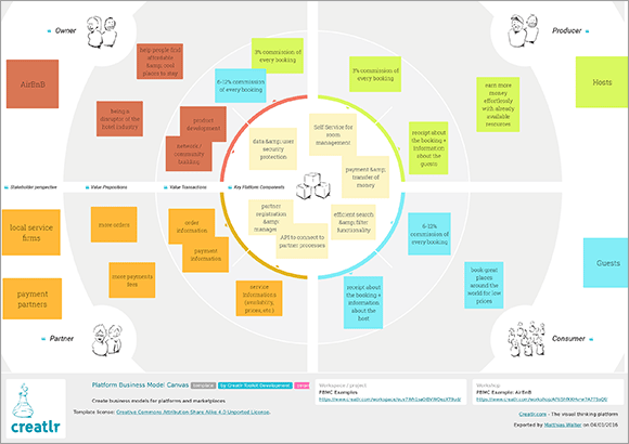 pbmc-example-airbnb-sm