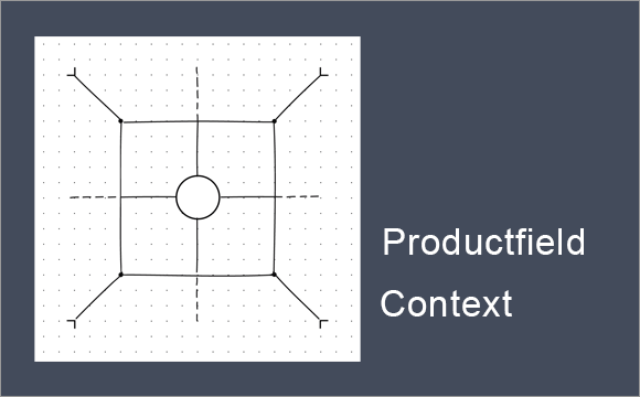 productfield-context
