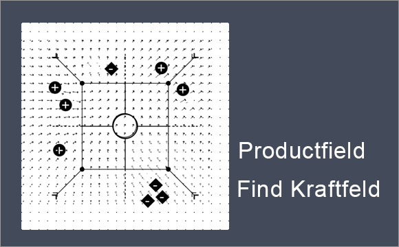 productfield-kraftfeld