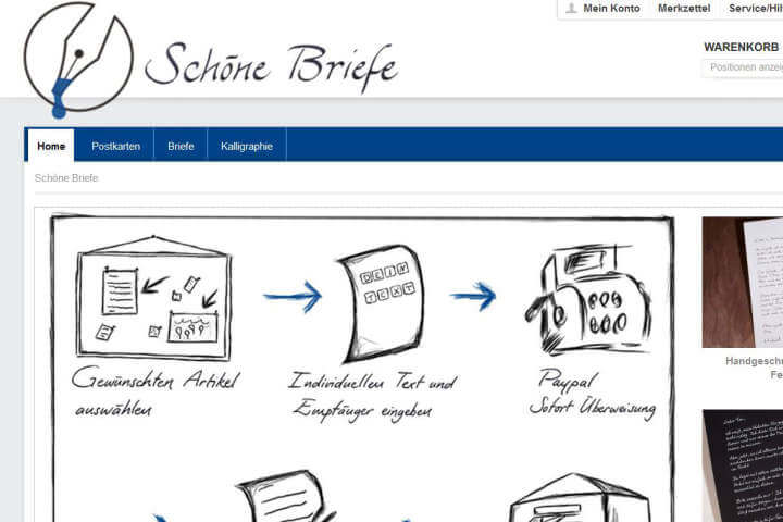 Schoene-Briefe, 1000Headhunter, Ottonen.de, FischKaufHaus, Tiendeo