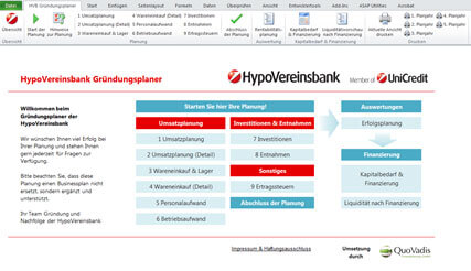 6 Kostenlose Excel Finanzplanvorlagen Im Vergleichstest Deutsche Startups De