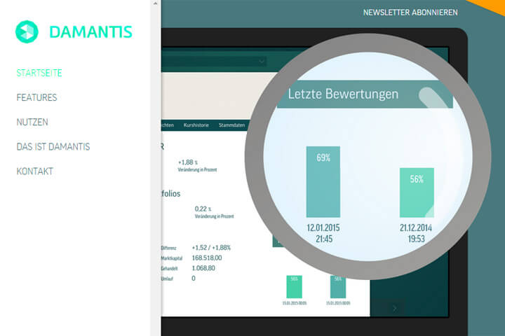 Damantis bewertet und analysiert Aktien