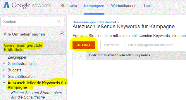 Bild-Negative-Keywords