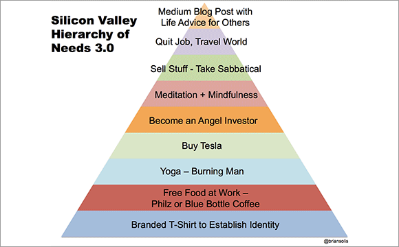 startup-methoden-motivation4