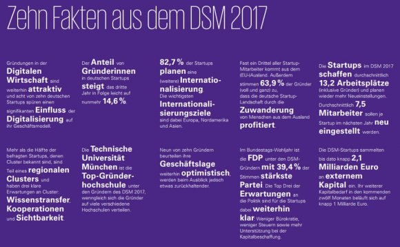 Zuwanderung als Bereicherung für das Ökosystem